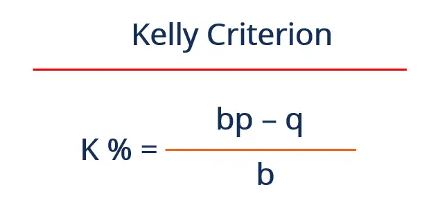 Kelly criterion formula calculation example using probability and odds values